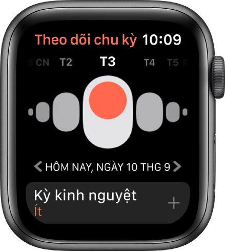 Theo dAi chu ka trAn Apple Watch