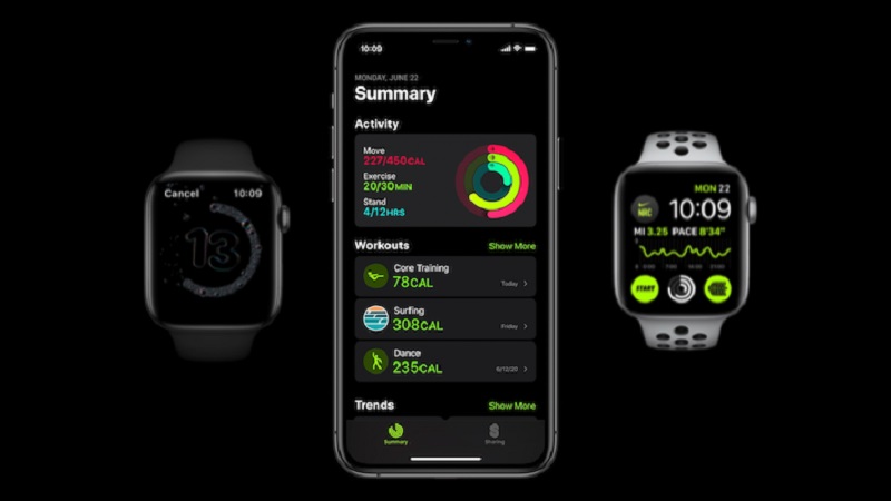 apple watch series 6, iphone 12 ra mắt, dịch vụ sức khoẻ của apple, thông số iphone 12, ipad air mới
